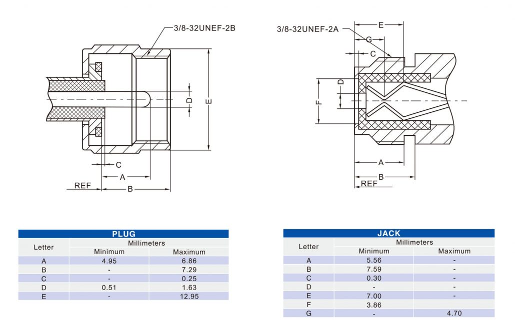 Dosin Electronics