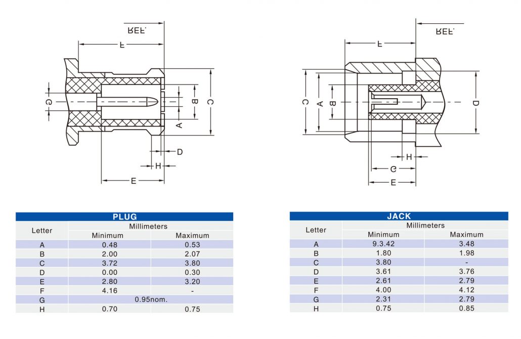 Dosin Electronics