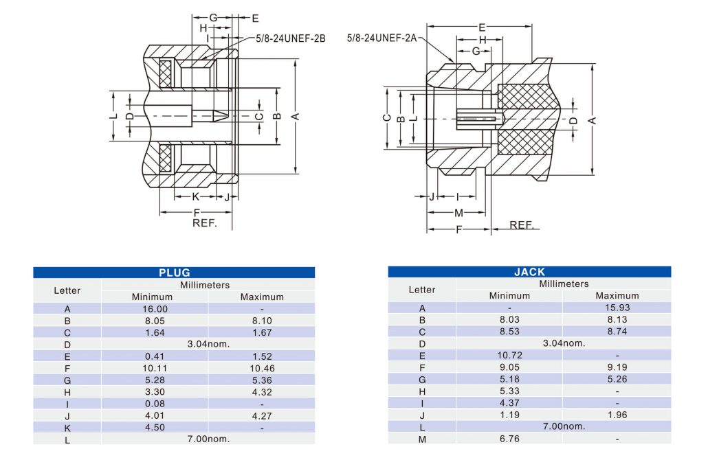 Dosin Electronics