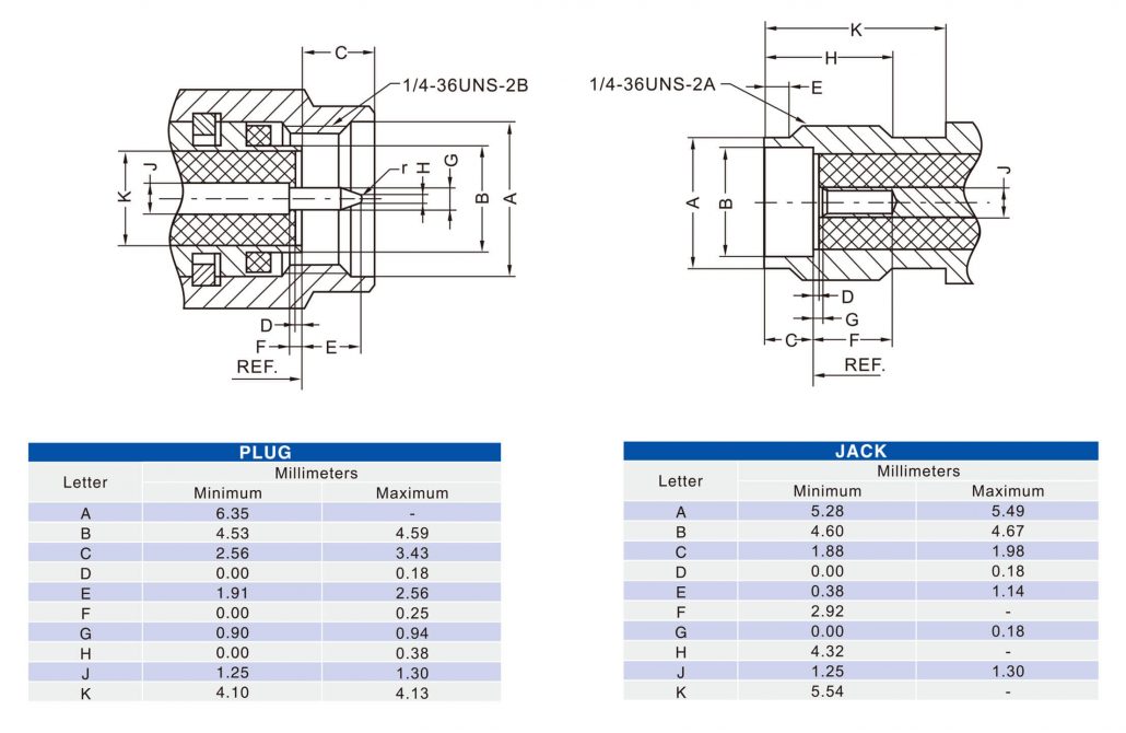 Dosin Electronics