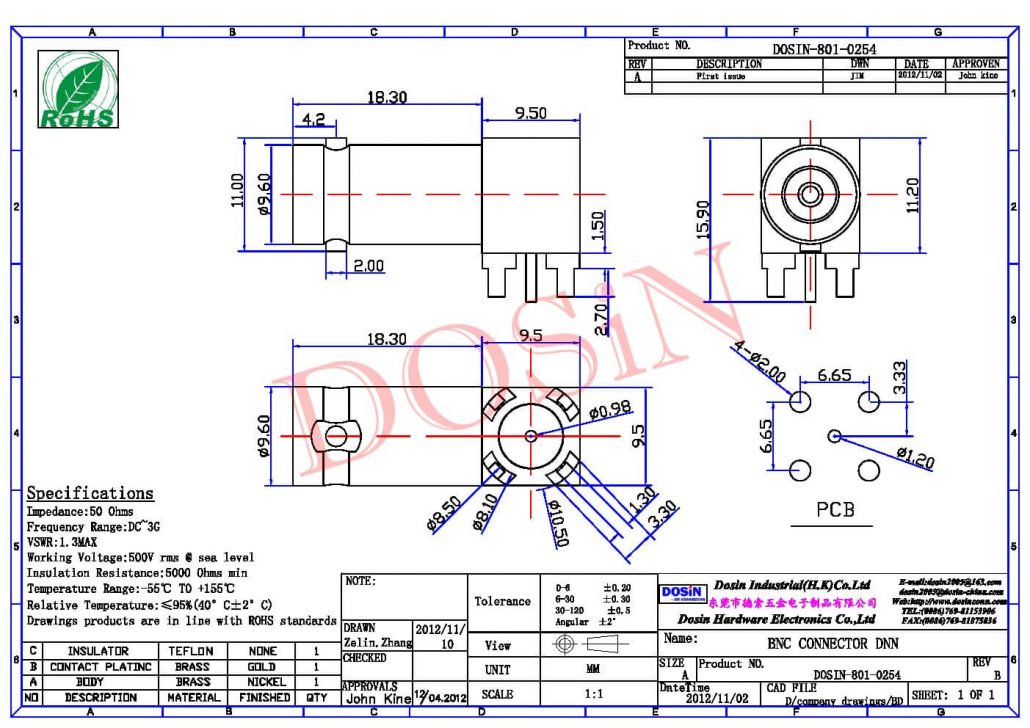 Dosin Electronics