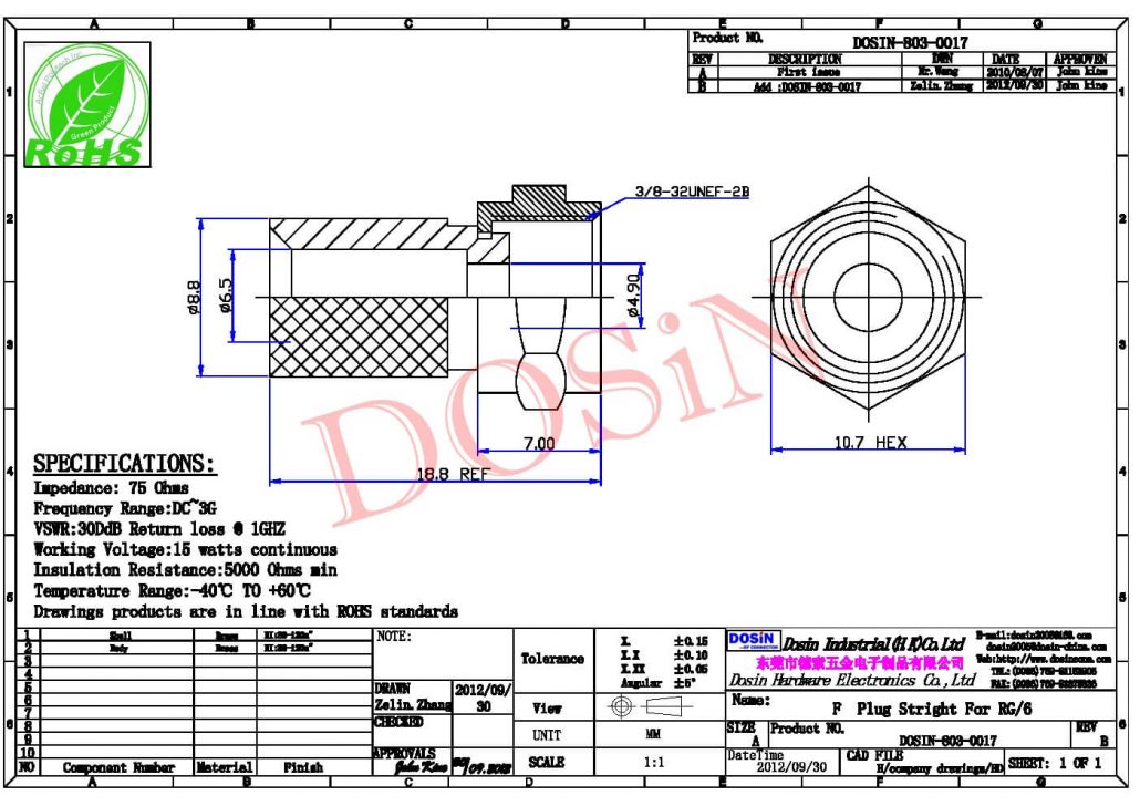 Dosin Electronics