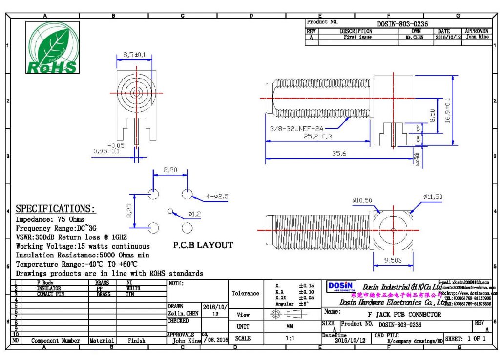 Dosin Electronics