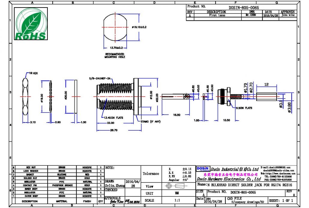 Dosin Electronics