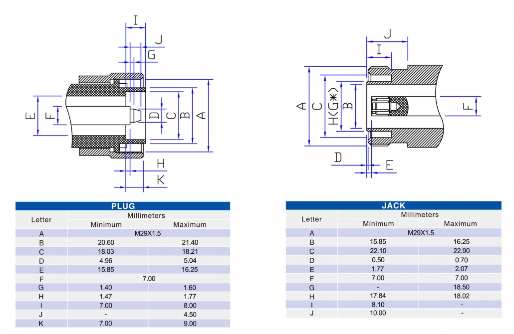 Dosin Electronics