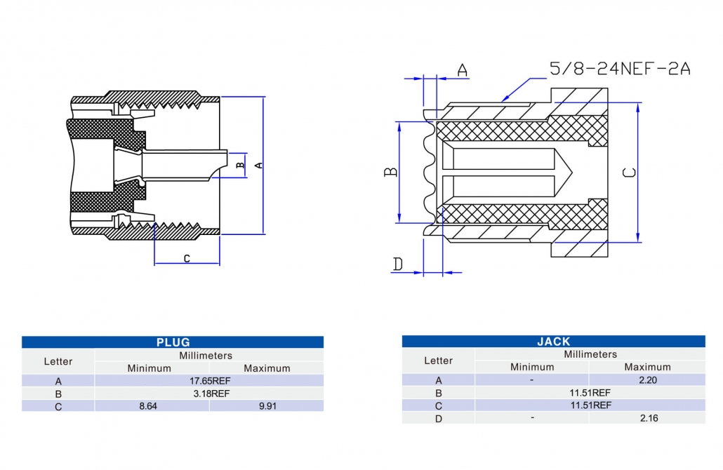 Dosin Electronics
