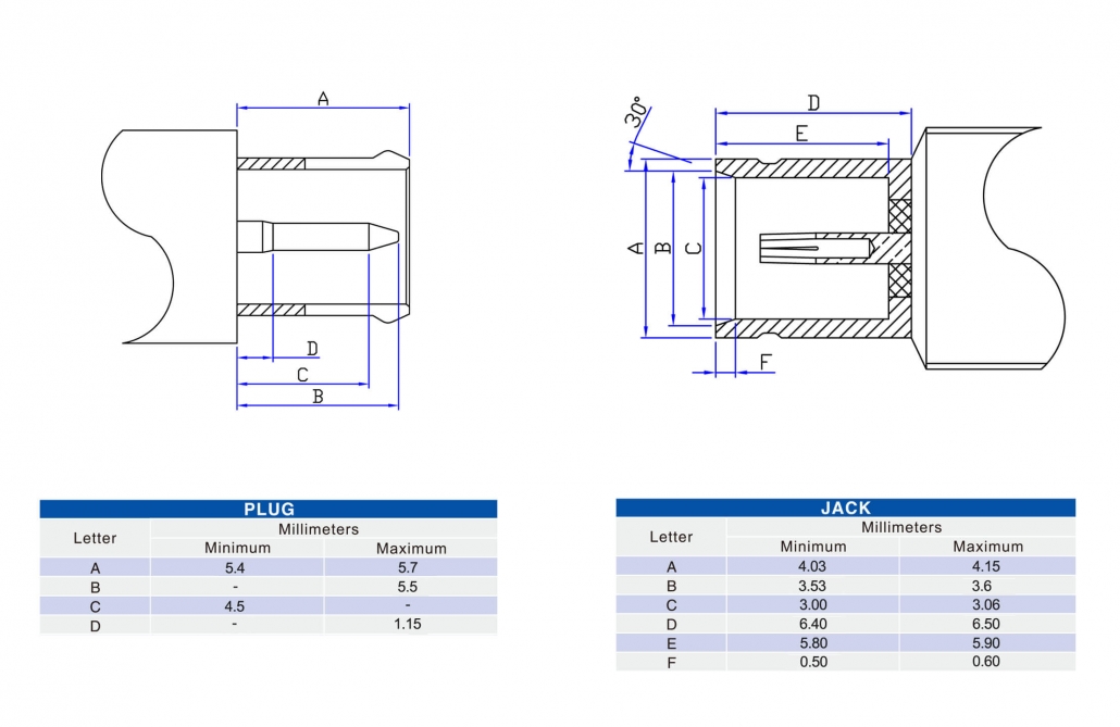 Dosin Electronics