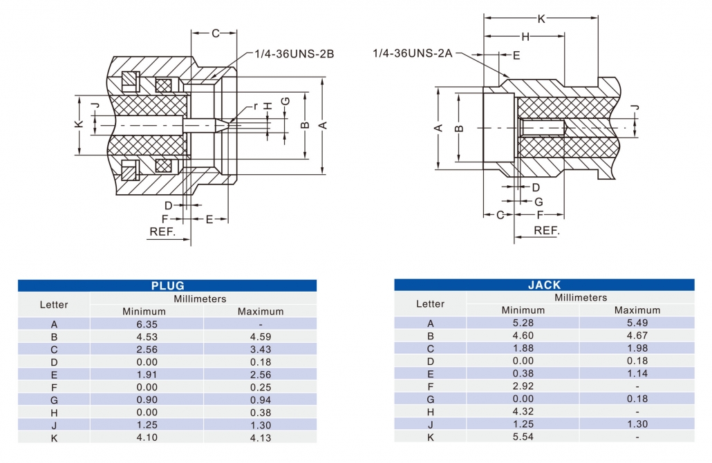 Dosin Electronics