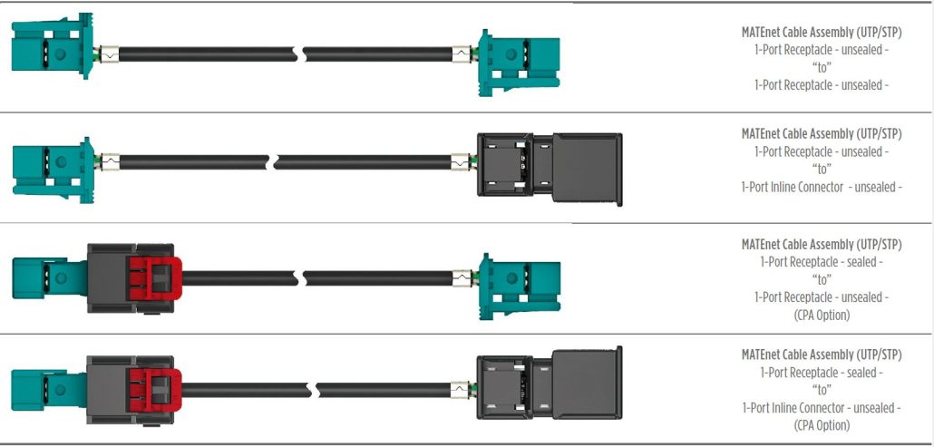 Dosin Electronics