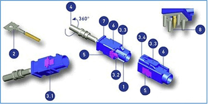 Dosin Electronics