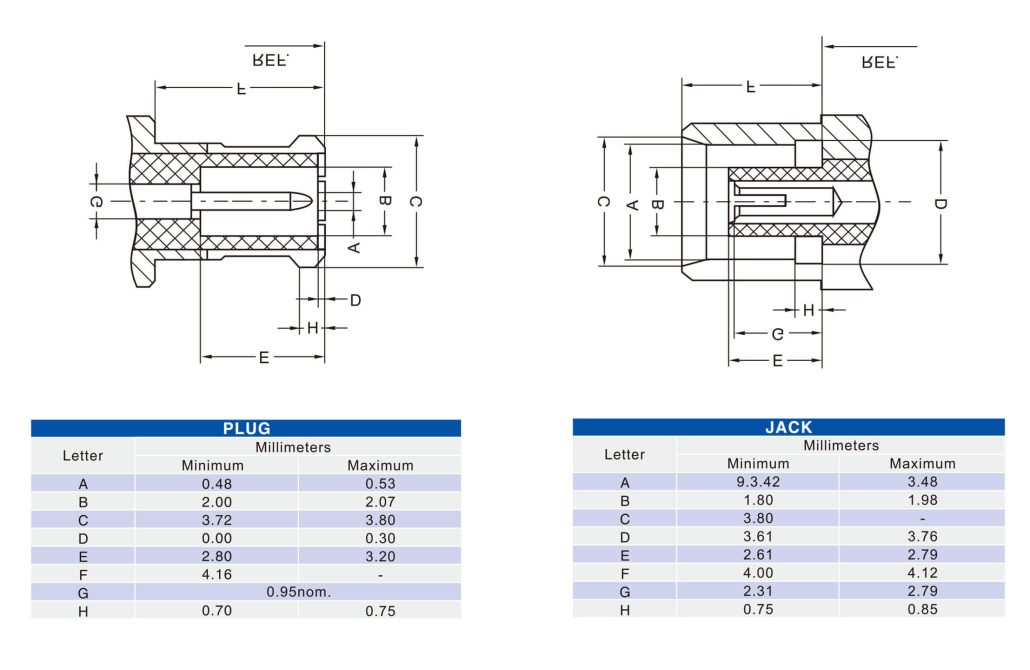 Dosin Electronics