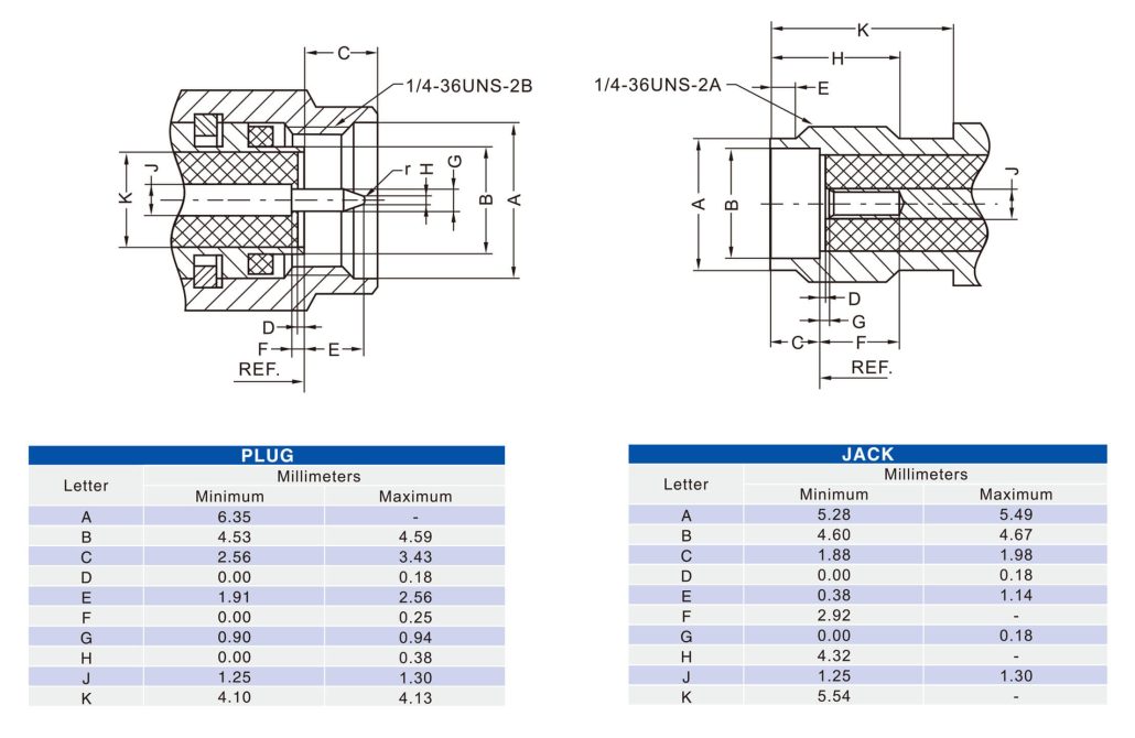 Dosin Electronics