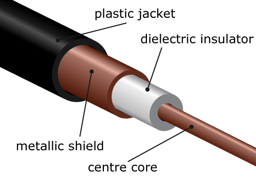 Dosin Electronics