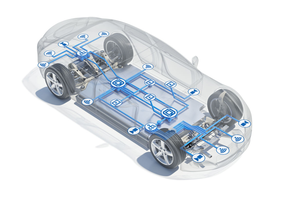 Application of HSD connectors